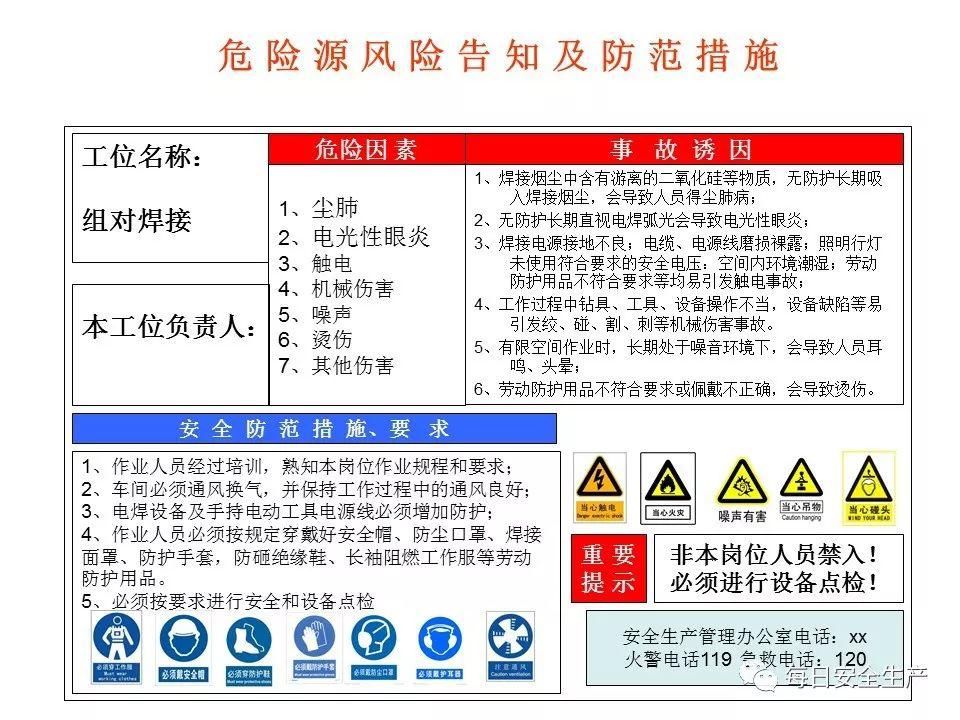  危险源|施工现场危险源安全告知卡、告知牌，都在这里了！