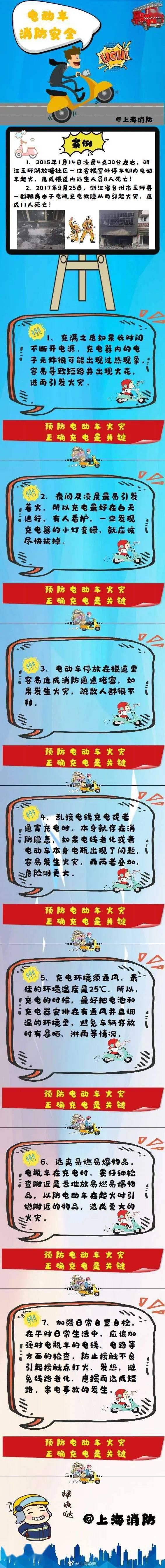  痛心|痛心！楼道停放的电动车夺去三条生命