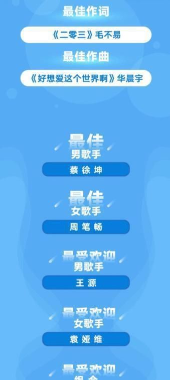 歌手|东方风云榜音乐盛典，几位歌手奖牌拿到手软，再多就真的拿不下了