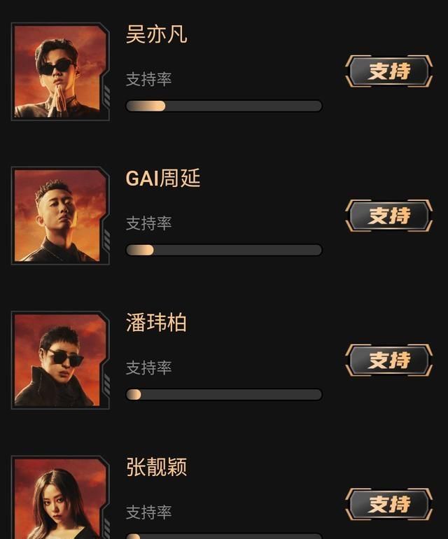  稀碎|新说唱：GAI怒怼赛制在比流量，张靓颖忘词公演变稀碎，却未必会输