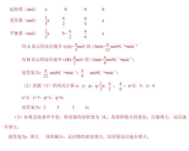 化学反应|2021高考化学“五合一”专题设计-23-化学反应速率及应用