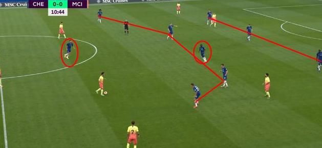  切尔西|败兴而来，载兴而归——19/20赛季兰式切尔西英超总结