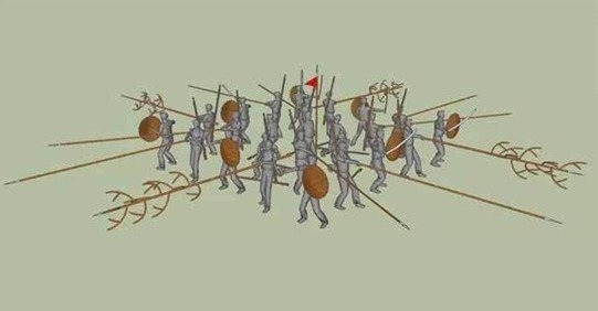 名战士|鸳鸯阵到底强在哪？其实有三条防线五种杀招，变化无穷