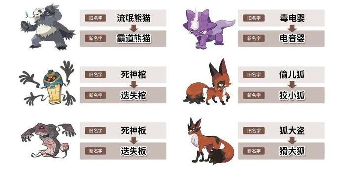 过审|精灵宝可梦为了过审，鬼斯变成搞事？不敢信不敢信！
