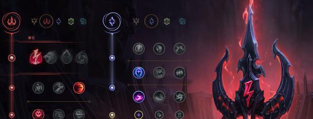  胜利|LOL：猛打强开 掌控胜利 盘点五大克制混子poke英雄