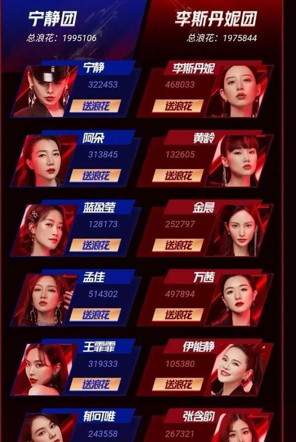  选秀节目|《乘风破浪的姐姐们》成团夜来袭，助阵嘉宾公开，陈赫遭网友排斥