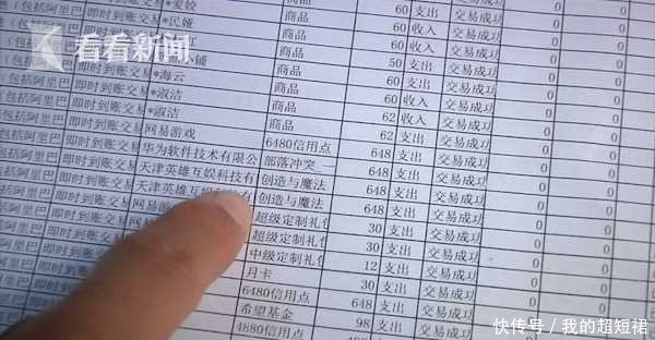  信用卡|熊孩子打游戏1个多月充值5万 透支妈妈5张信用卡