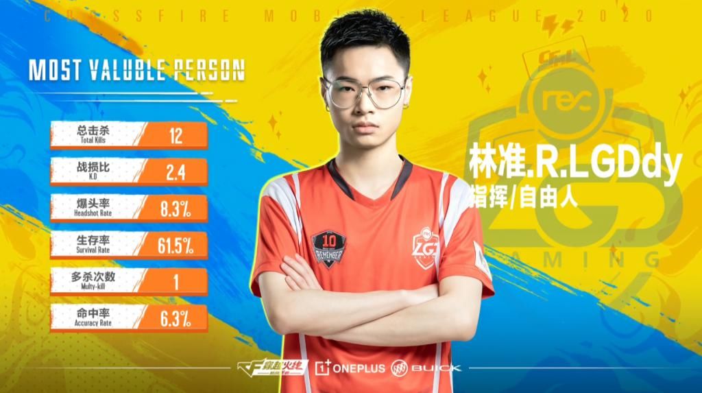  化身|选手出色地图：林准化身秦王 绕柱四杀