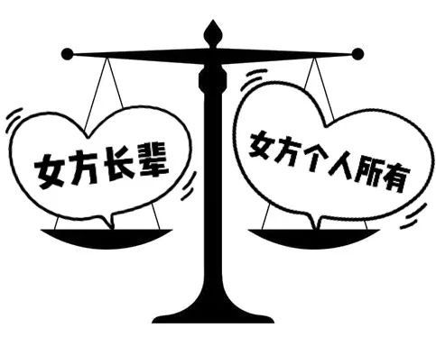 长辈|江西一女子为要回彩礼将长辈告上法院！