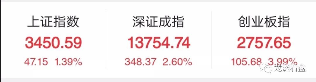  社保|疯牛？不行！大基金社保减持传递降温信号！
