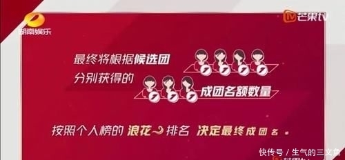 乘风破浪|《乘风破浪的姐姐》决赛规则分析,哪些姐姐成团的可能性更大?