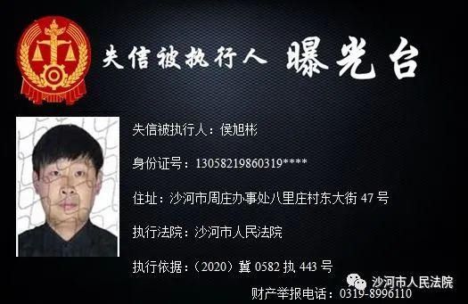 受限|邢台一地实名曝光！这20人将处处受限