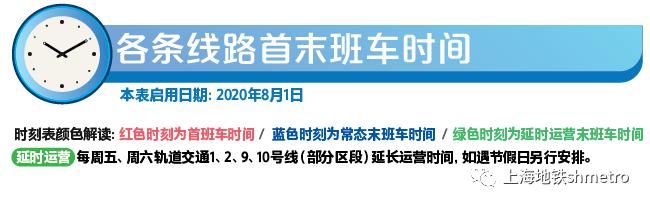 地铁|今天启用！最新上海地铁首末班车时刻表请收好