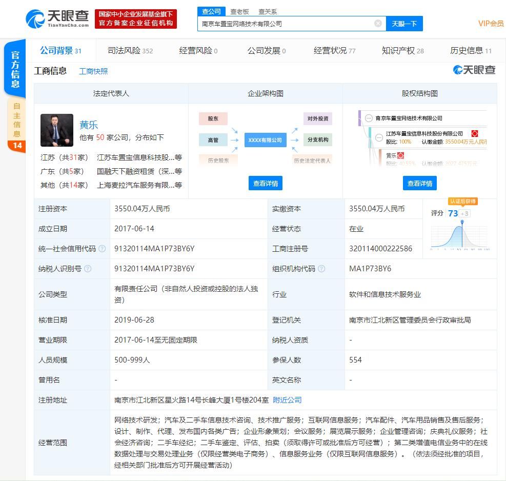 此前|南京车置宝网络技术有限公司近期多次被执行 此前被指挪用购车人资金