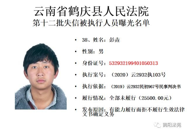 有人|又一批失信被执行人名单曝光,有人仅因为213元钱!