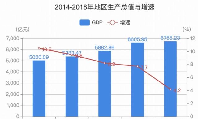  徐州城市|徐州有华为，转型“真办肆”