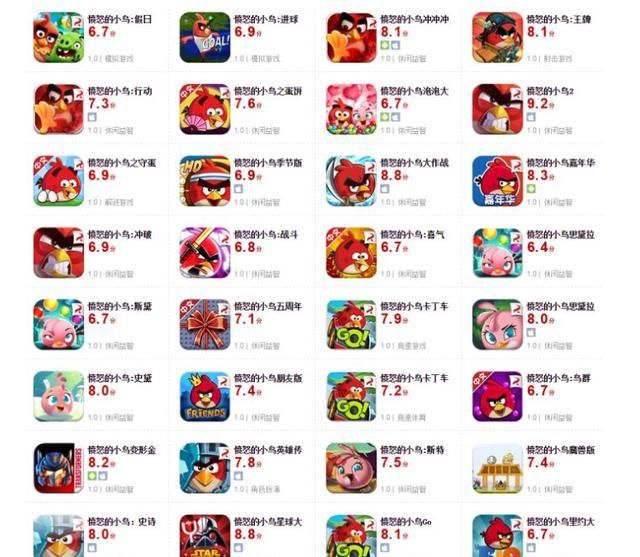  无人问津|《愤怒的小鸟》是如何从万人追捧到无人问津的？