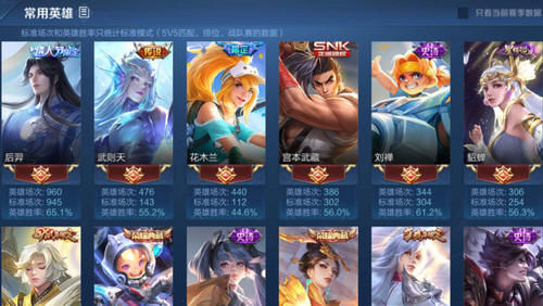  贵族|王者荣耀：贵族积分200w的账号长啥样？亮出主页，网友：缺朋友不