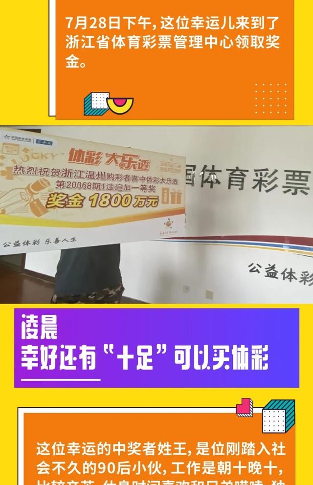 打烊|幸运不打烊，浙江温州90后男孩收获体彩大乐透1800万