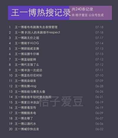  管理|王一博看布布跳舞失去表情管理上热搜了？是怎么回事？