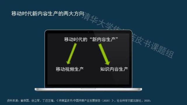  蓝皮书|传媒蓝皮书：传媒各领域呈现“视频化”和“直播化”趋势