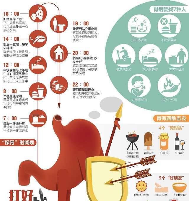 你家|这些“糊弄式早餐”，孩子吃了影响健康，看看你家有吗？