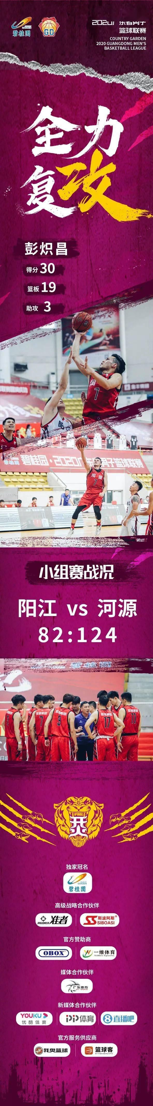  比赛|广东联赛第五日 | 龚嘉龙35+10+19，顺德胜佛山锁定八强