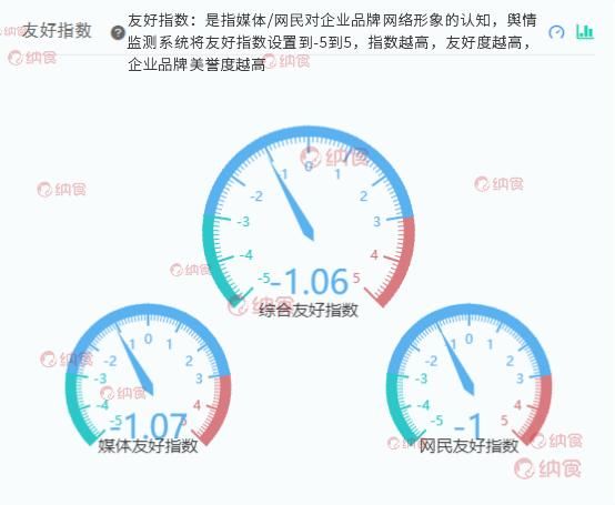  打烂|从年销10亿网红产品到被围堵,拖欠员工工资,一手好牌是怎么打烂的