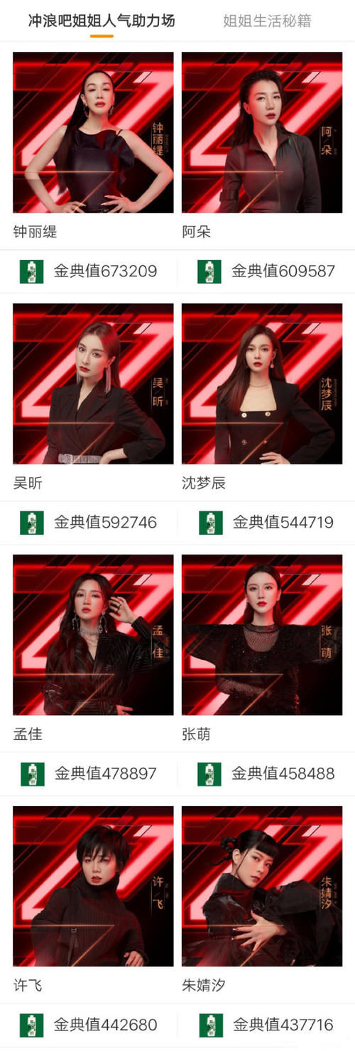  舞台上|《浪姐》复活名单确定，吴昕感谢粉丝，沈梦辰强势归来，许飞遗憾