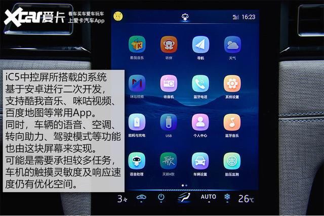  江淮|测试江淮iC5 是一台合格的都市纯电动吗？