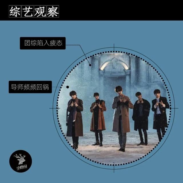 节目|“明星导师池”正陷疲态