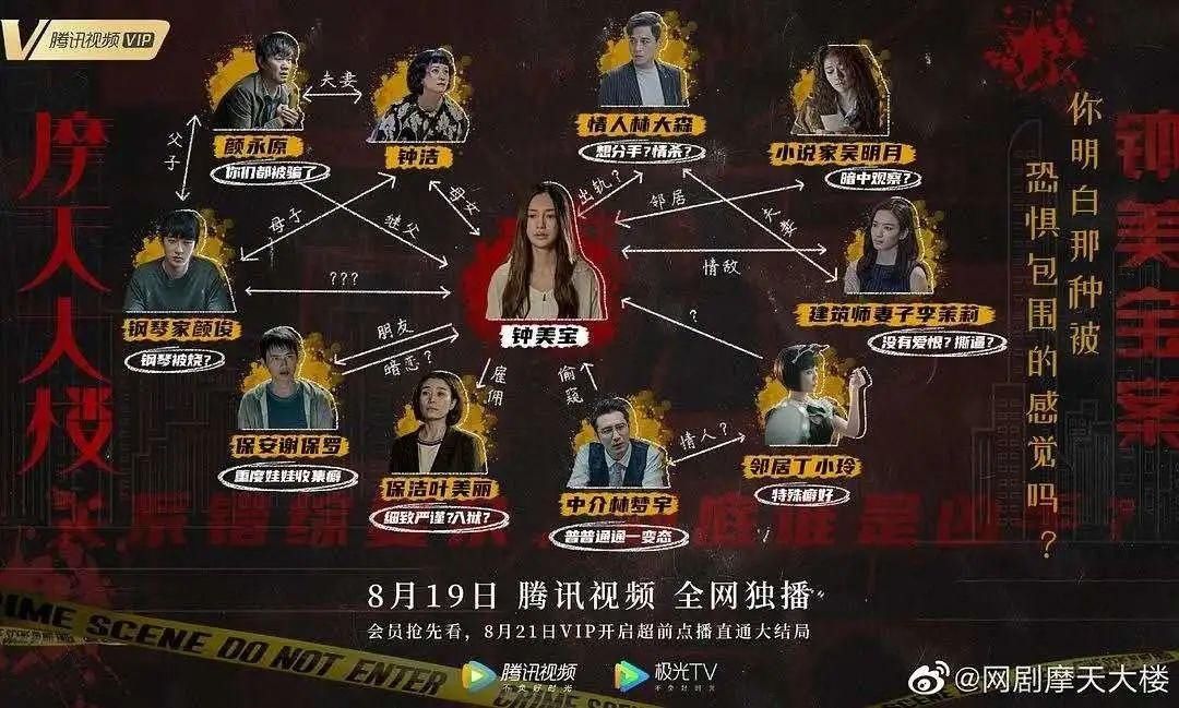 竞争|优爱腾悬疑短剧同期竞争,这一次谁能占据上风?