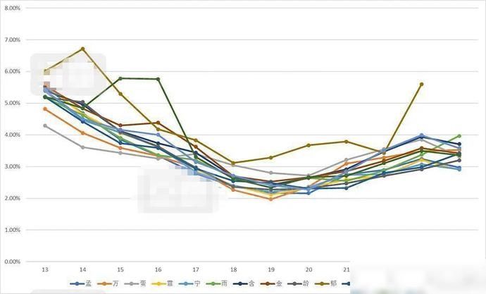 打投|粉丝打投遭节目组压票?《浪姐》赛制被吐槽,有的姐姐全程陪跑