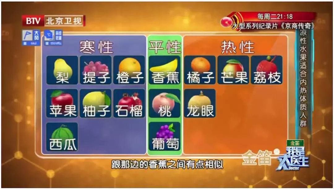 巨高|这些水果热量堪比吃肉!吃着不甜,但含糖量巨高!别再随便吃了!