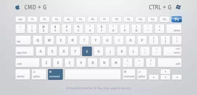 常用|【教程】PS常用快捷键，掌握后做图快5倍！