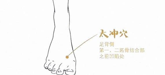 凹陷|汴梁养生|十大常用天然“止痛开关”,帮我们缓解疼痛!