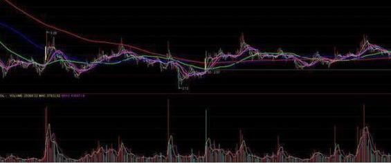  破产|投机之王笔记曝光：历史总是不断重演！我经历了4次暴富和破产才明白，利用人性弱点好赚钱