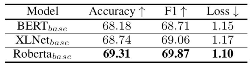  表情|想不到，那些让我半夜偷偷收藏的沙雕表情包，竟是出自AI之手