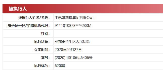 路桥|中电建路桥集团被列为执行人 执行标的6.2万元