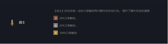 信仰|云顶之弈信仰玩法 六剑下天山全员皆可C