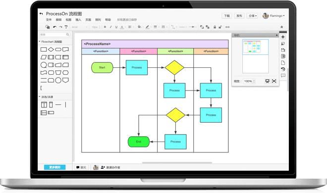 整理|最全产品设计工具整理，你都掌握了吗？