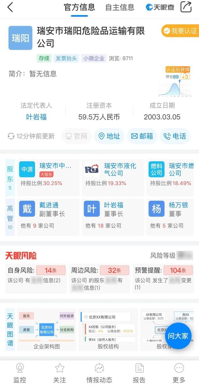  愤怒|53张罚单和20条人命，心痛！愤怒！