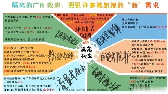  开讲|袁岳博士在红豆集团开讲“数字新基建下的品牌后扬机会”