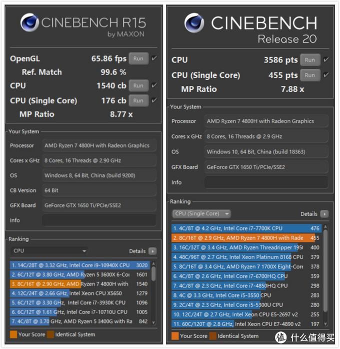  r7000|聊聊目前AMD笔记本有多香?联想 拯救者 r7000 测评分享