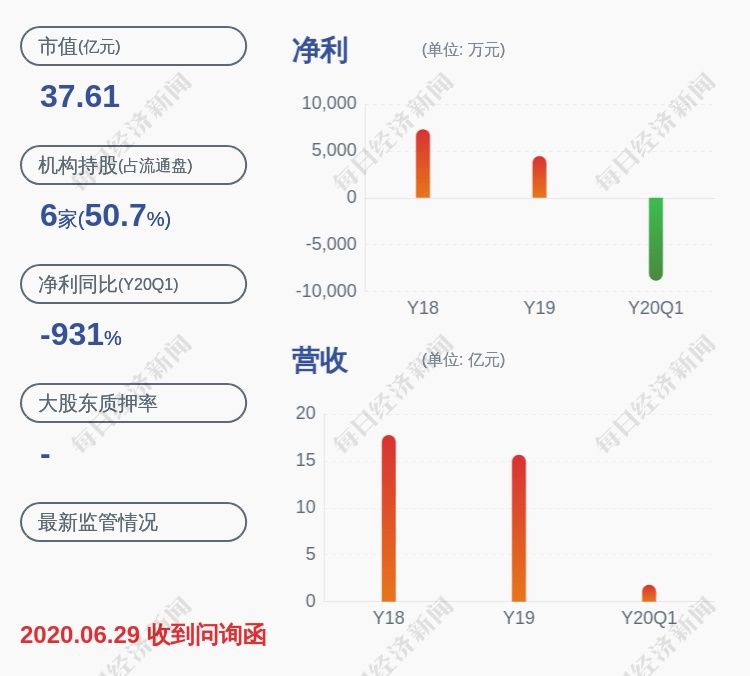  全聚德|换人！全聚德：董事霍岩辞职