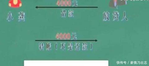 滚到|女子借贷宝借款四千元, 3个月后滚到91.3万, 无力偿还选择轻生！