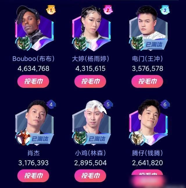  街舞|《街舞3》肖杰淘汰，钟汉良不应该被骂，疗养身体让肖杰直通决赛