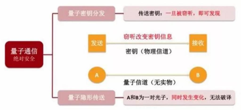 蓝盾|蓝盾股份上演“量子奇迹”:股价上涨20%,债券涨超70%
