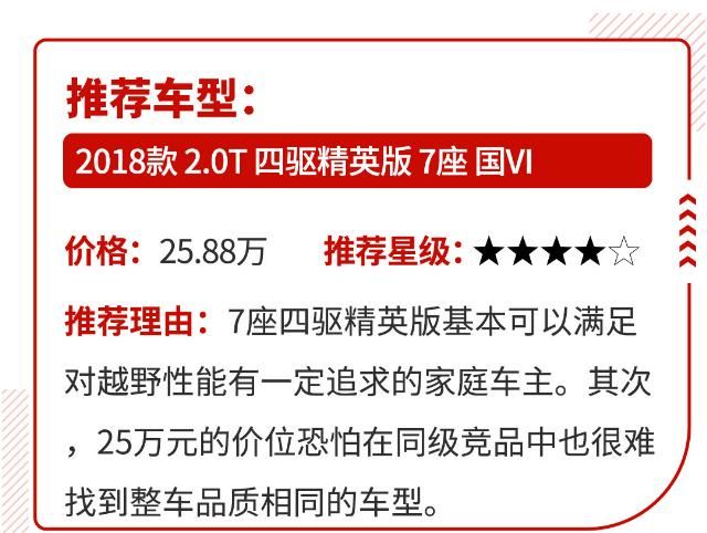 竟然|多年不换代还加价卖!竟然一大堆人叫好!神奇