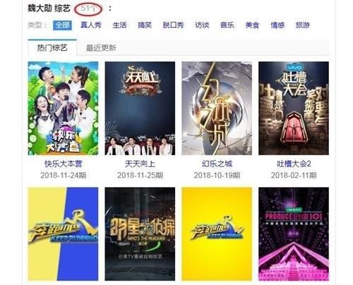 狗皮膏药|魏大勋上《浪姐》,被吐槽是芒果狗皮膏药,什么综艺都要贴